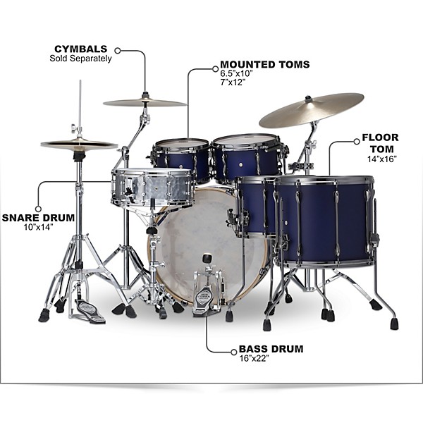 Open Box TAMA Superstar Hyper-Drive Duo 5-Piece Shell Pack Level 1 Satin Blue Vertical Stripe