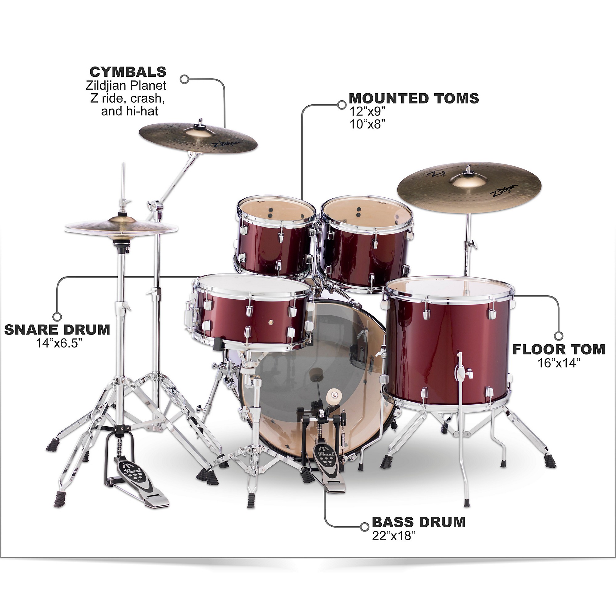 Open Box Roadshow Drum Set with Zildjian Cymbals Red Wine | Guitar