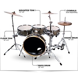 SideKick Drums Skinny Drum Set 4-Piece Shell Pack Ebony