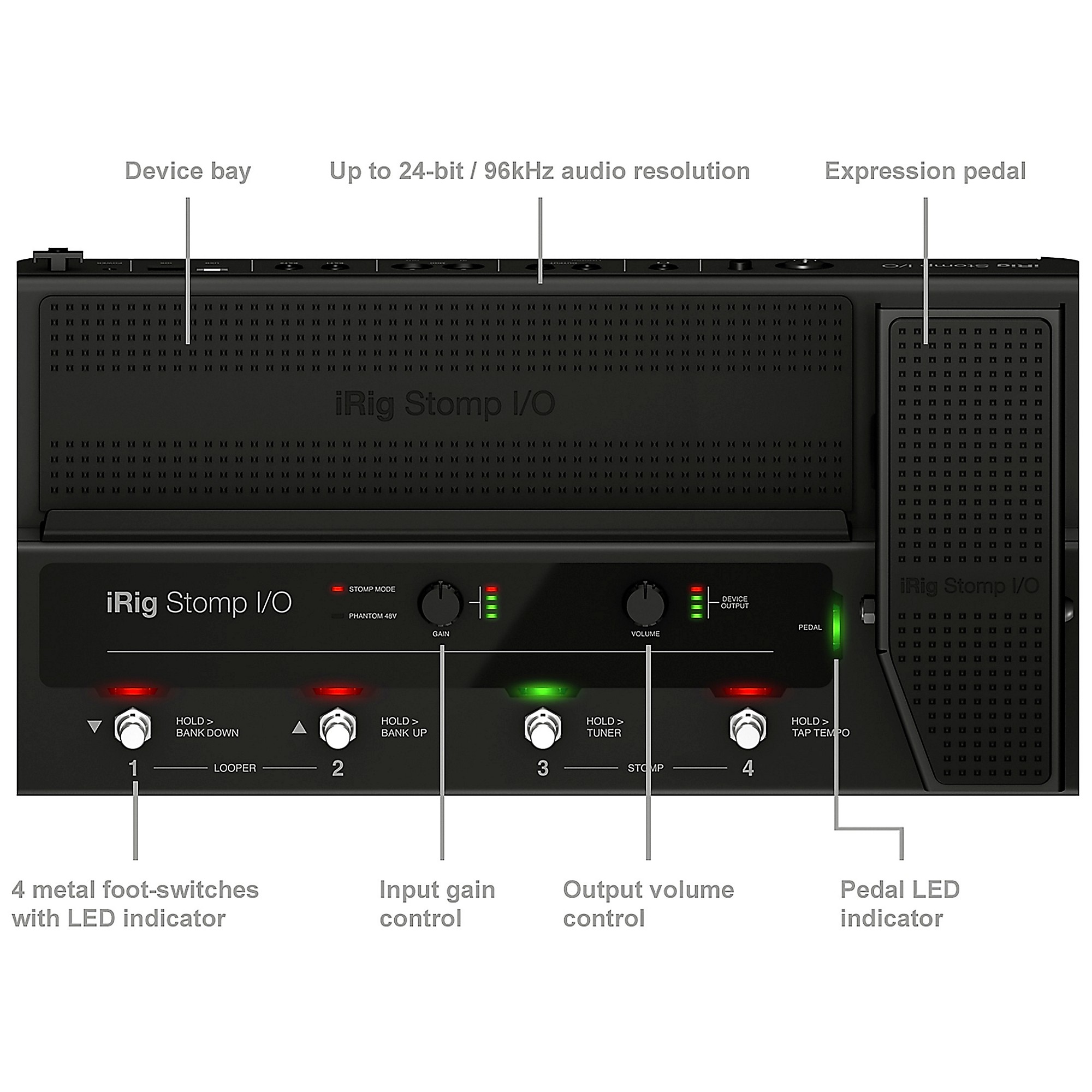 Open Box IK Multimedia iRig Stomp I/O USB Pedalboard