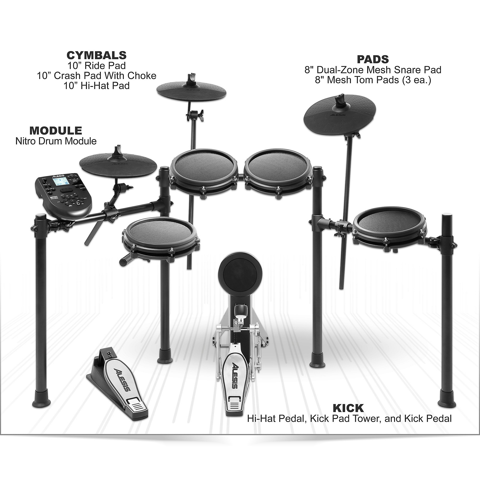 Top 10 Best Drum Kits | wikicreators.com