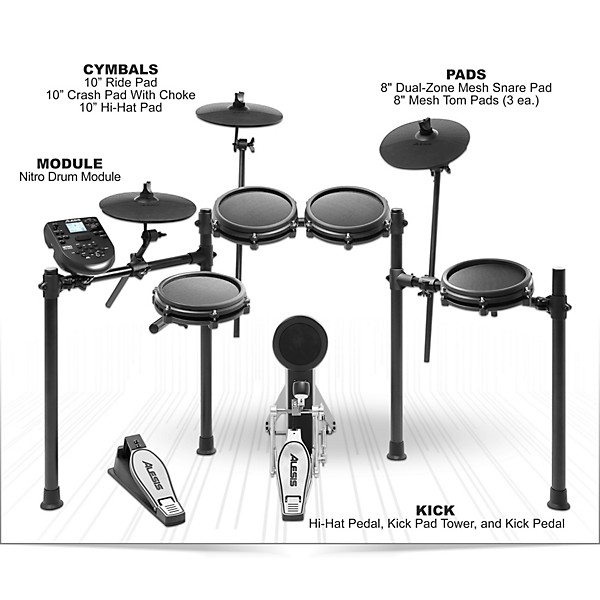 Open Box Alesis Nitro Mesh 8-Piece Electronic Drum Kit Level 1