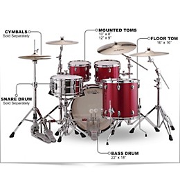 Ludwig Classic Maple 4-Piece Mod Shell Pack With 22" Bass Drum Red Sparkle