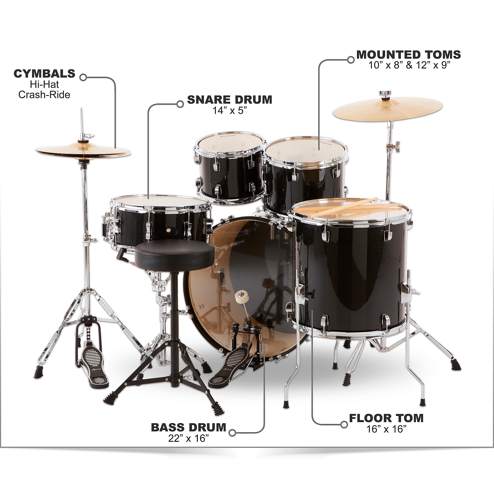 Ludwig BackBeat Complete 5-Piece Drum Set With Hardware and
