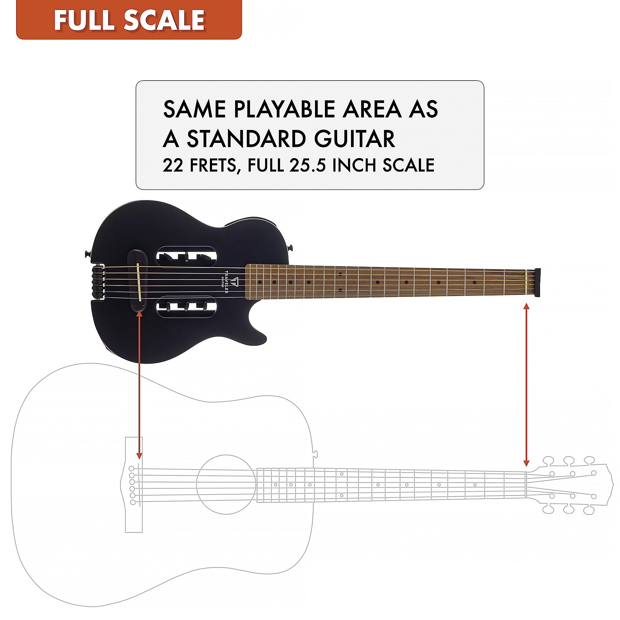 Traveler Guitar Escape Mark III Acoustic-Electric Guitar Black Satin |  Guitar Center