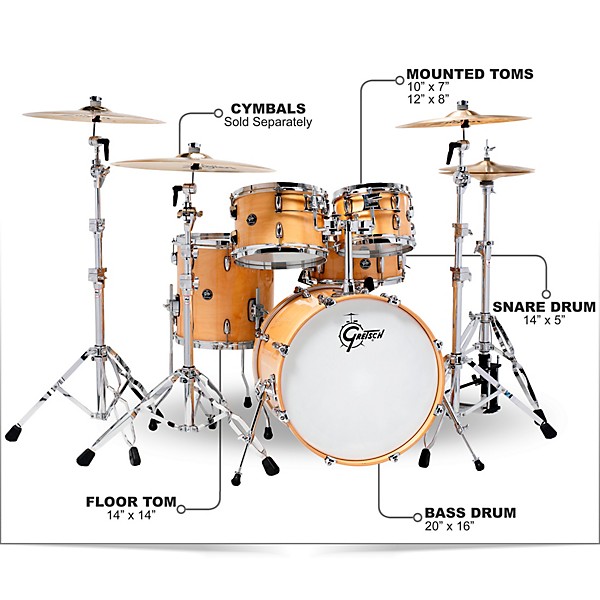 Gretsch Drums Renown 5-Piece Shell Pack with 20" Bass Drum Gloss Natural