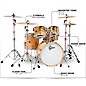 Gretsch Drums Renown 5-Piece Shell Pack with 20" Bass Drum Gloss Natural