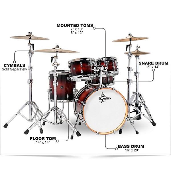 Gretsch Drums Renown 5-Piece Shell Pack with 20" Bass Drum Cherry Burst