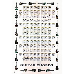 Trends International Guitar Chords 2 Poster