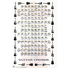 Trends International Guitar Chords 2 Poster