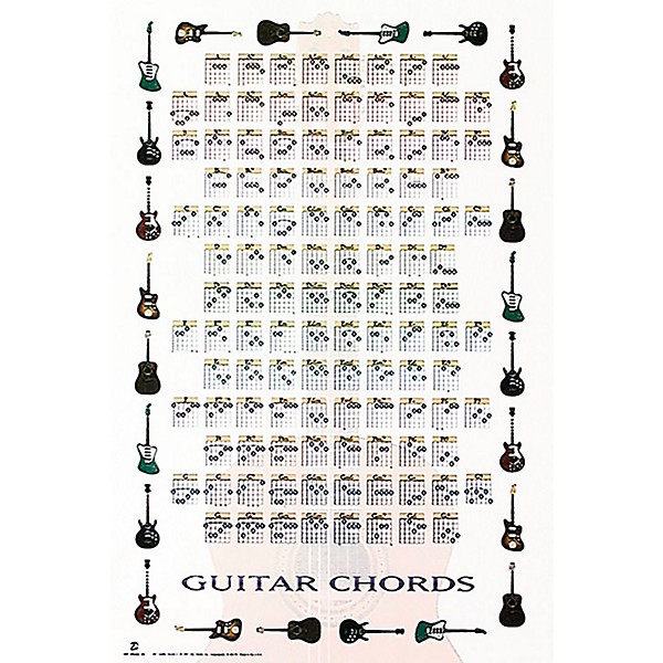 Trends International Guitar Chords 2 Poster