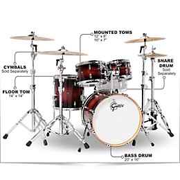 Gretsch Drums Renown 4-Piece Shell Pack With 20" Bass Drum Cherry Burst