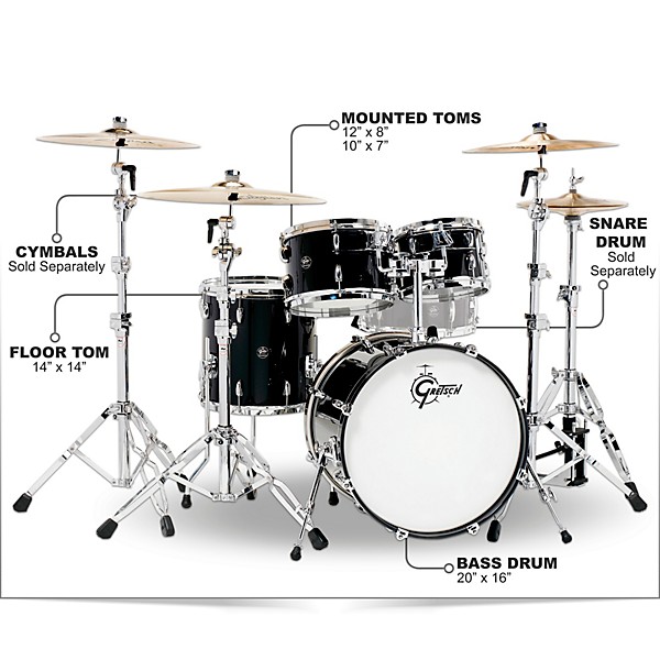 Gretsch Drums Renown 4-Piece Shell Pack with 20" Bass Drum Piano Black
