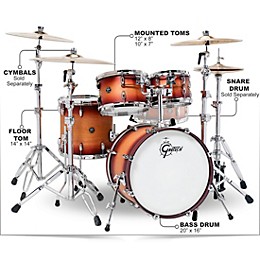 Gretsch Drums Renown 4-Piece Shell Pack with 20" Bass Drum Satin Tobacco Burst