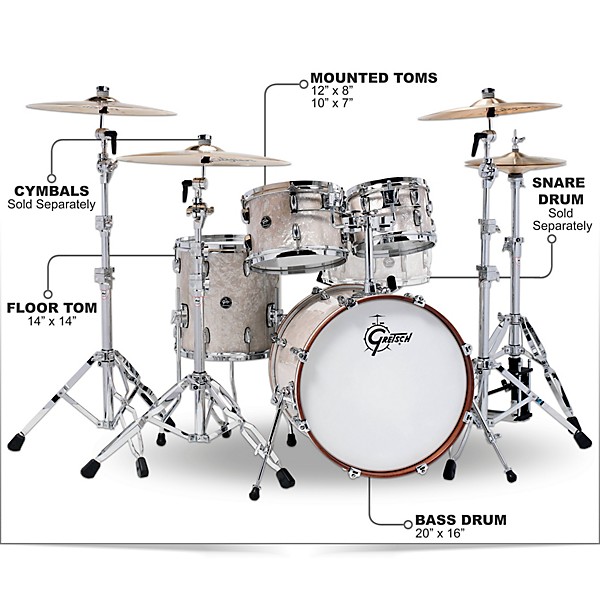 Gretsch Drums Renown 4-Piece Shell Pack with 20" Bass Drum Vintage Pearl