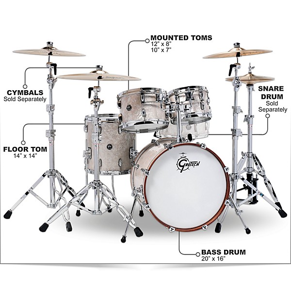 Gretsch Drums Renown 4-Piece Shell Pack With 20" Bass Drum Vintage Pearl