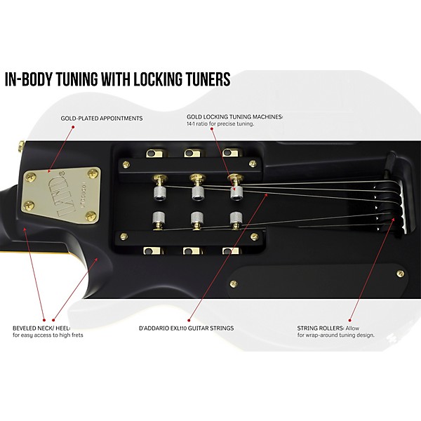 Open Box Traveler Guitar LTD EC-1 Electric Guitar Level 1 Matte Black