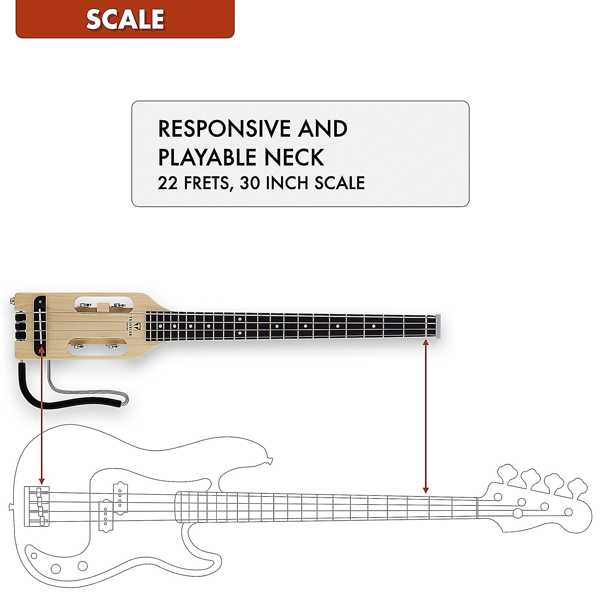 Premium-sound　TRAVELER GUITAR BASS Amazon.com: Traveler Guitar 4 String Ultra-Light Bass (Maple