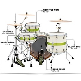 Open Box Crush Drums & Percussion Sublime E3 Maple 4-Piece Shell Pack with 22x18" Bass Drum Level 1 White Sparkle with Lime Stripe Finish