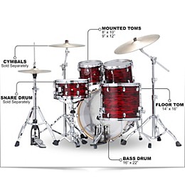 TAMA Starclassic Walnut/Birch 4-Piece Shell Pack With 22" Bass Drum Red Oyster