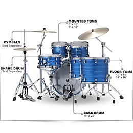 TAMA Starclassic Walnut/Birch 5-Piece Shell Pack with 22" Bass Drum Lacquer Ocean Blue Ripple