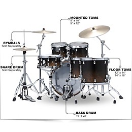 TAMA Starclassic Walnut/Birch 5-Piece Shell Pack with 22" Bass Drum Transparent Mocha Fade