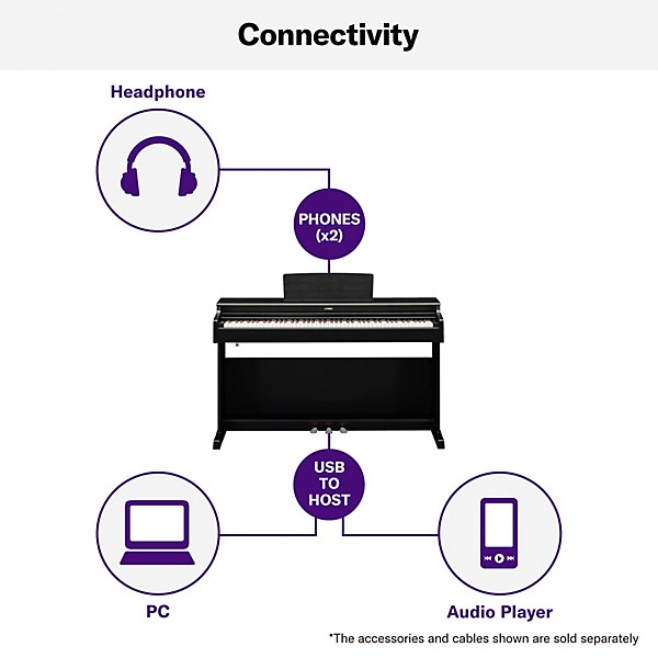 Yamaha YDP-164 Arius Traditional Console Digital Piano With Bench Black