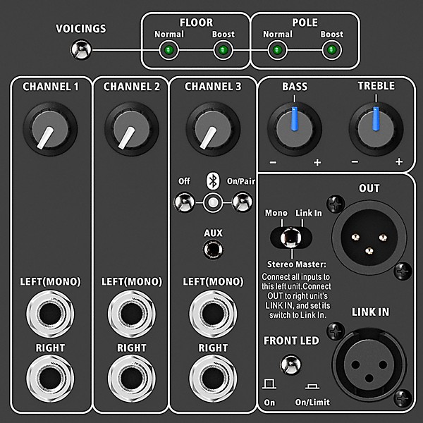 Simmons DA2012B Advanced Drum Amplifier