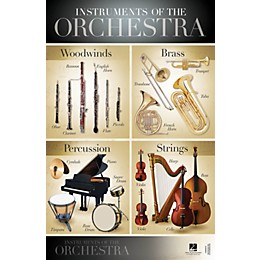 Hal Leonard Instruments of the Orchestra Wall Poster - 22 inch x 34 inch