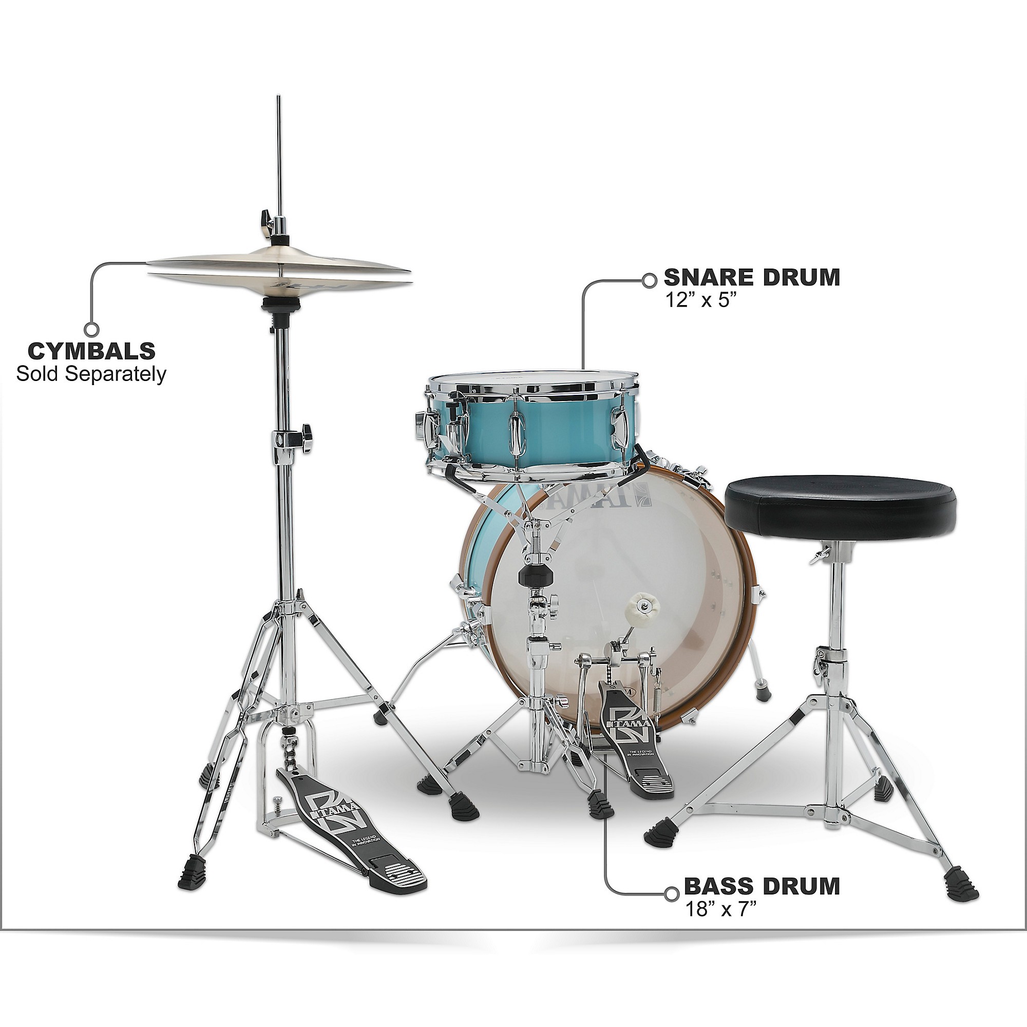 Buy TAMA Club-JAM Mini 2-Piece Shell Pack With 18 Bass Drum Aqua Blue  Online at Lowest Price in Ubuy Nepal. 1500000274176