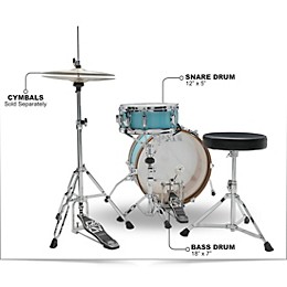 TAMA Club-JAM Mini 2-Piece Shell Pack With 18" Bass Drum Aqua Blue