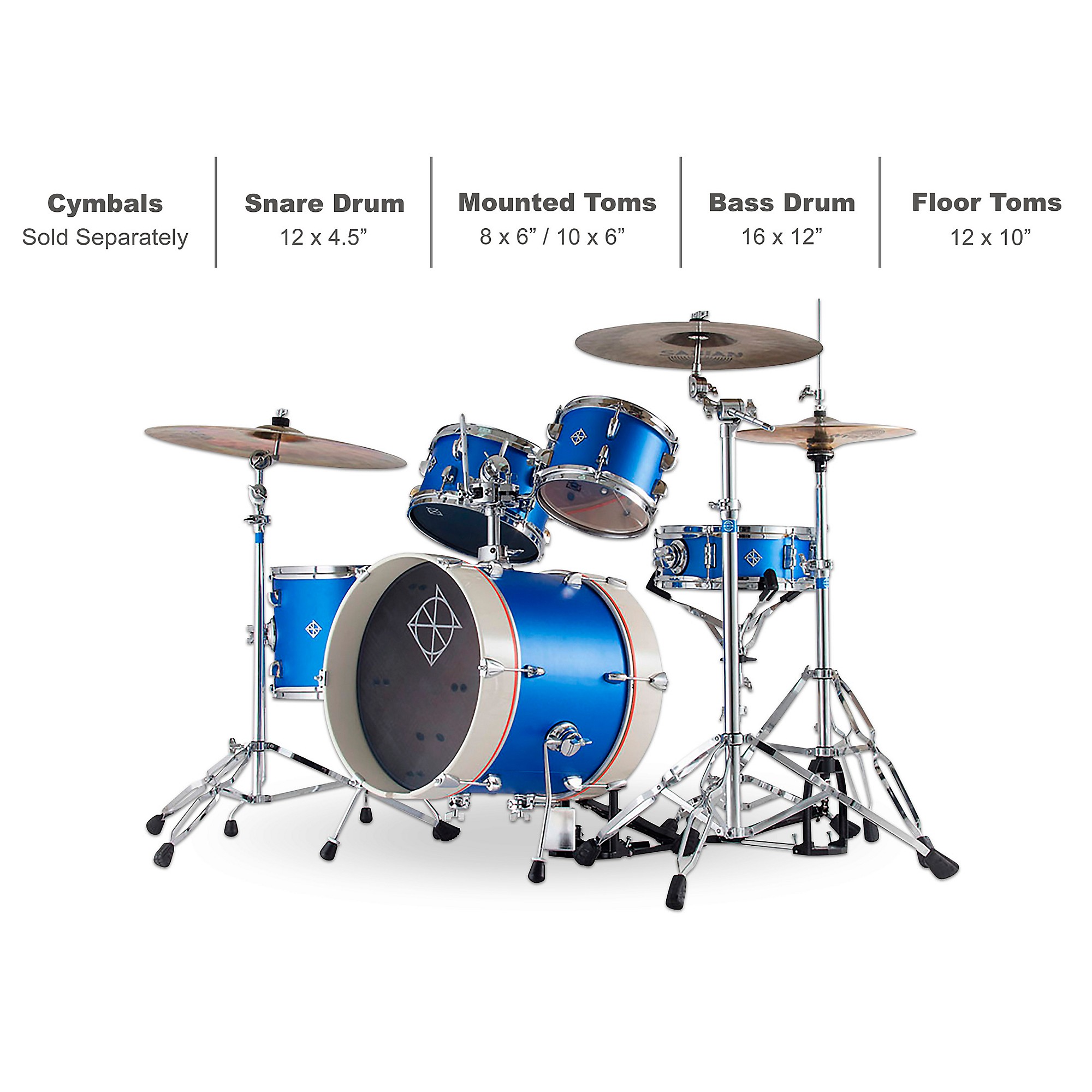 Dixon Jet Set Plus 5-Piece Shell Pack Street Play Blue | Guitar Center