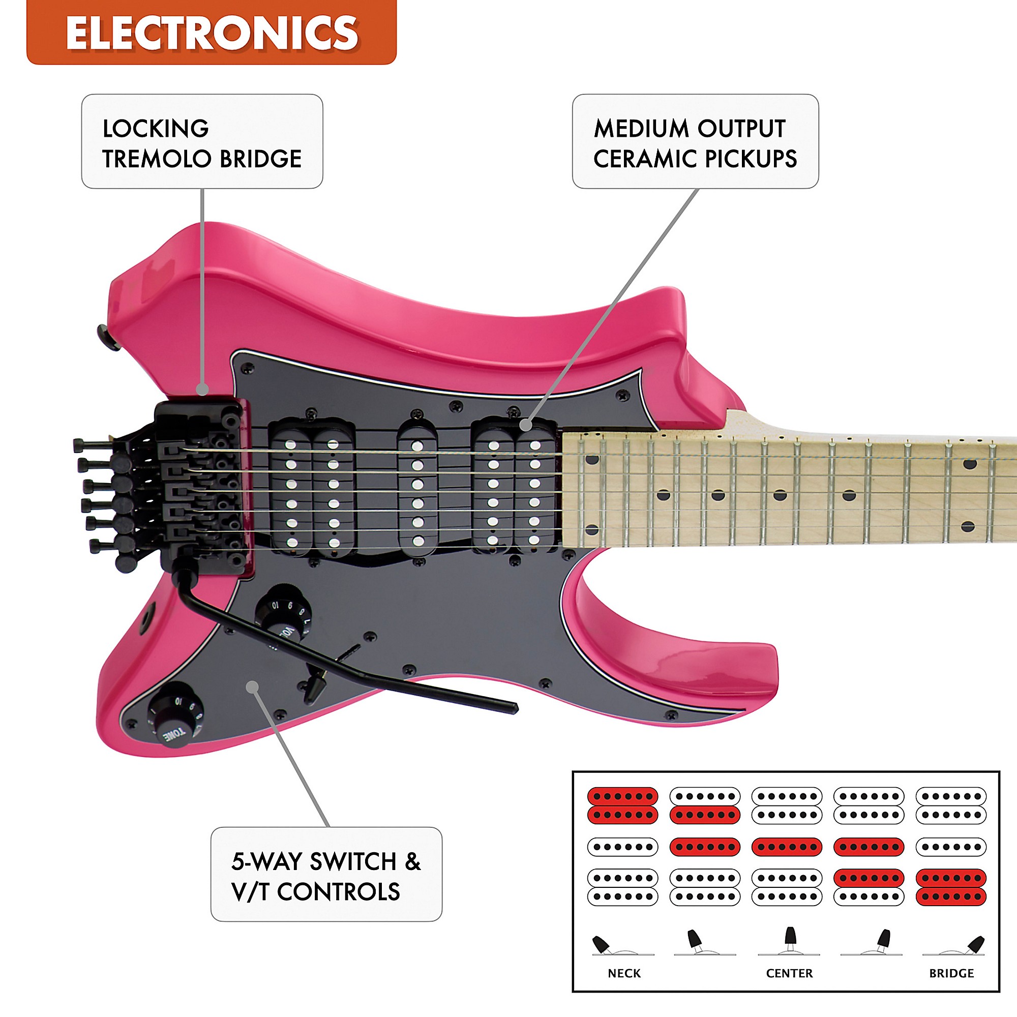 Traveler guitar deals vaibrant 88 standard