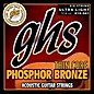 GHS Thin Core Phosphor Bronze Acoustics thumbnail