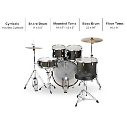 Open Box Sound Percussion Labs UNITY II 5-Piece Complete Drum Set with Hardware, Cymbals and Throne Level 1 Black Onyx Glitter