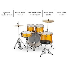 Open Box Sound Percussion Labs UNITY II 5-Piece Complete Drum Set with Hardware, Cymbals and Throne Level 1 Gold Medal Speckle