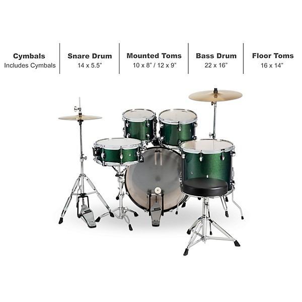 Open Box Sound Percussion Labs UNITY II 5-Piece Complete Drum Set with Hardware, Cymbals and Throne Level 1 Pine Green Gli...