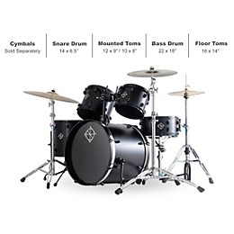 Dixon Dixon Fuse Limited 5-Piece Shell Pack Satin Black