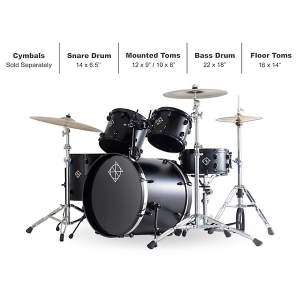 Dixon Dixon Fuse Limited 5-Piece Shell Pack Satin Black