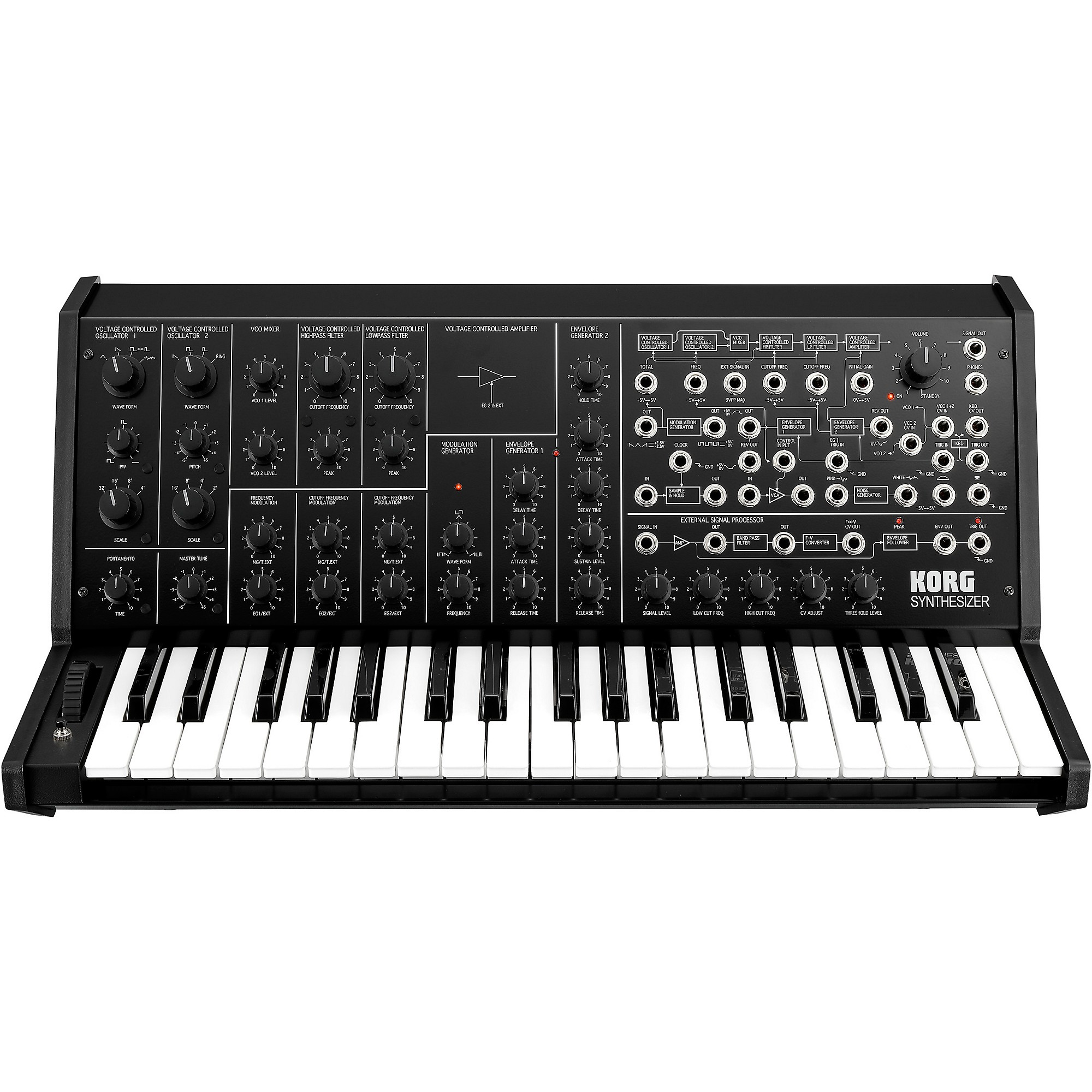 KORG MS-20 FS Analog Synthesizer Black | Guitar Center