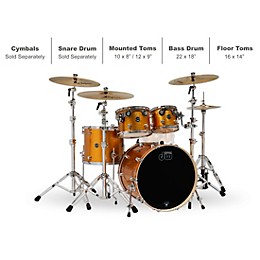 DW 4-Piece Performance Series Shell Pack Gold Sparkle
