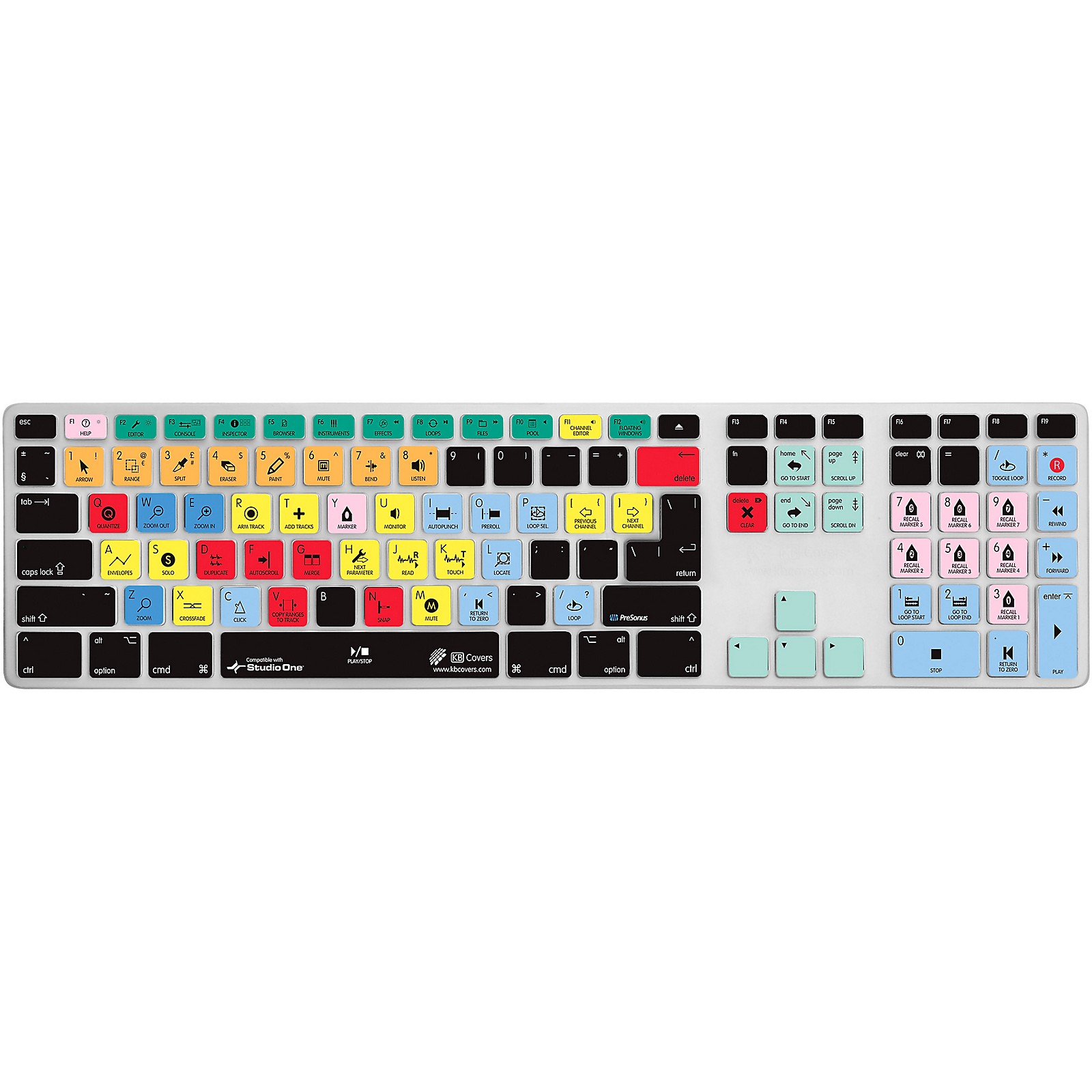 Touch Typing Keyboard Cover - KB Covers and Keyboards