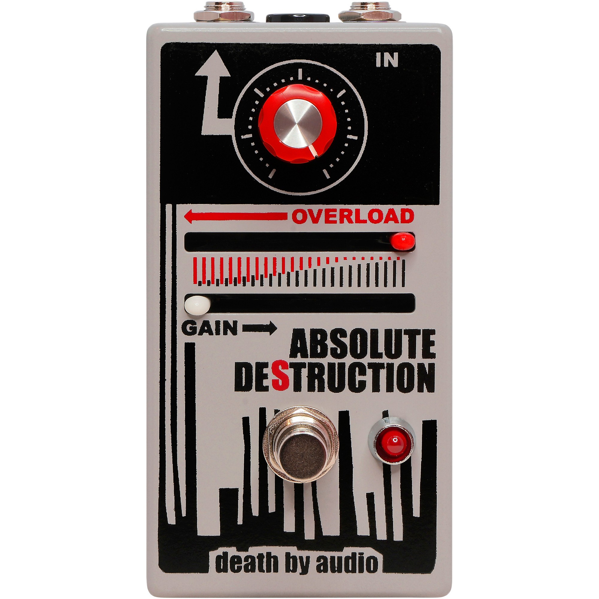 Death by Audio Absolute Destruction Overloading Power Amplifier