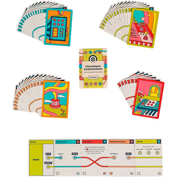 Moog Sound Studio Semi Modular Bundle - Mother 32, DFAM and Subharmonicon