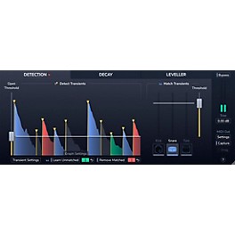 Sonnox Oxford Drum Gate Native Plug-in