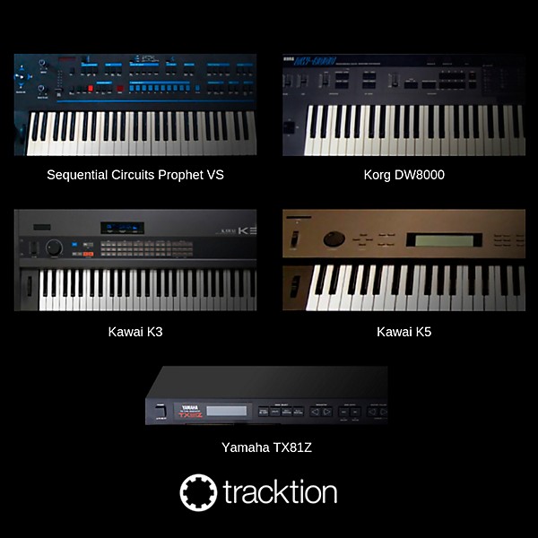 Tracktion RetroMod Complete Collection Bundle