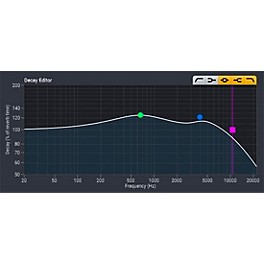 ACON DIGITAL Verberate 2 Plug-in