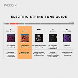 D'Addario EXL120+-3D Nickel Wound Super Light Plus Electric Guitar Strings - 3 Sets 9.5 - 44