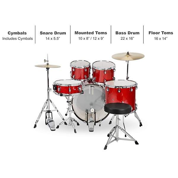 Sound Percussion Labs 5PC Unity II All In One Drum Set Desert Red Speckle