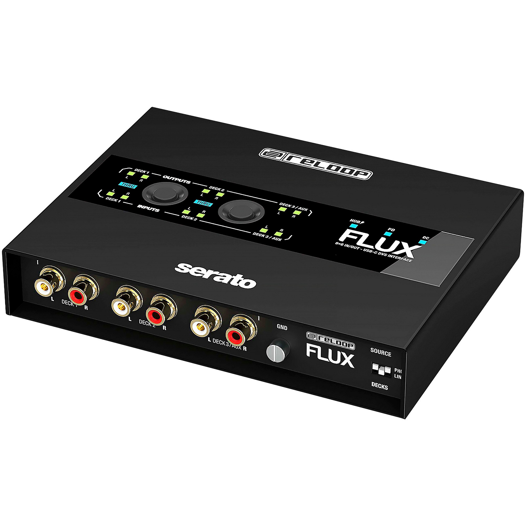 【新品未使用】RELOOP FLUX Serato DJ Pro【開封済み】 Open Box Reloop Flux 6x6 In/Out USB-C DVS Interface for